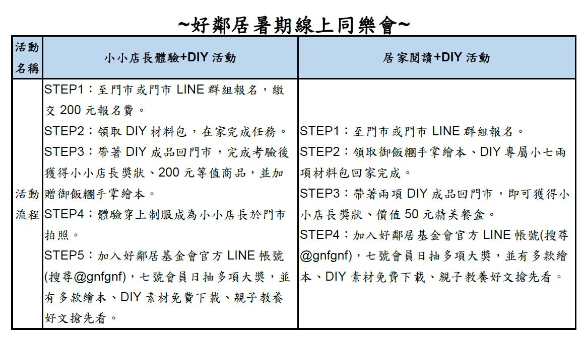 暑期同樂會活動介紹.jpg.JPG