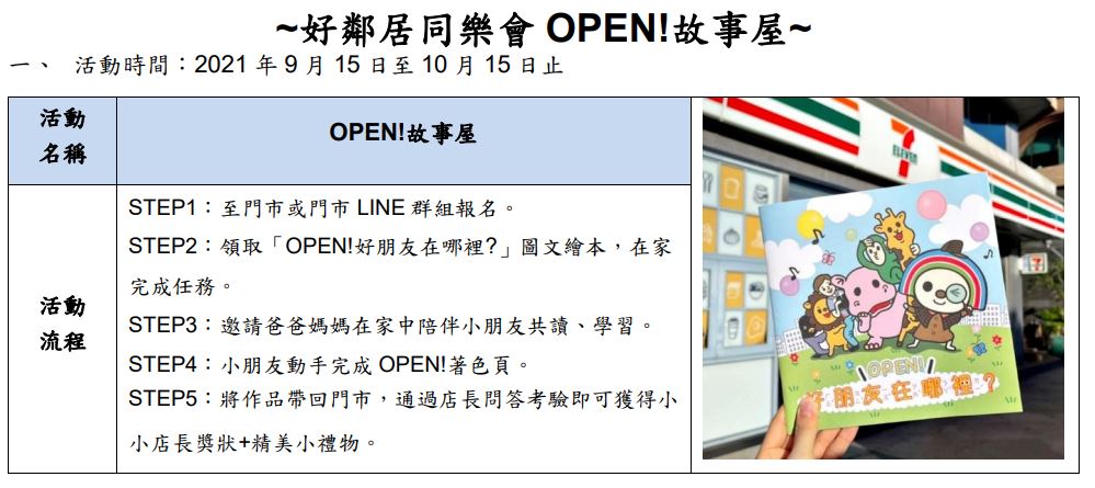 OPEN故事屋流程.JPG